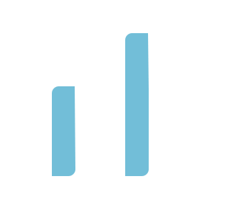 grafico2